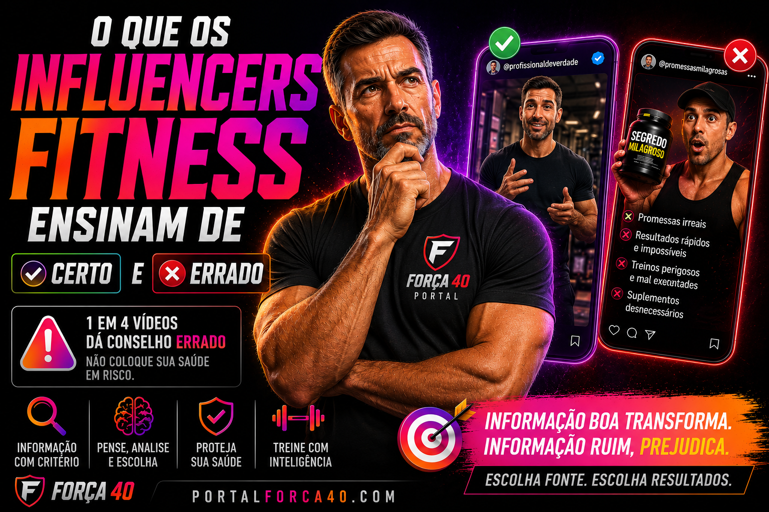 O que os influenciadores fitness ensinam